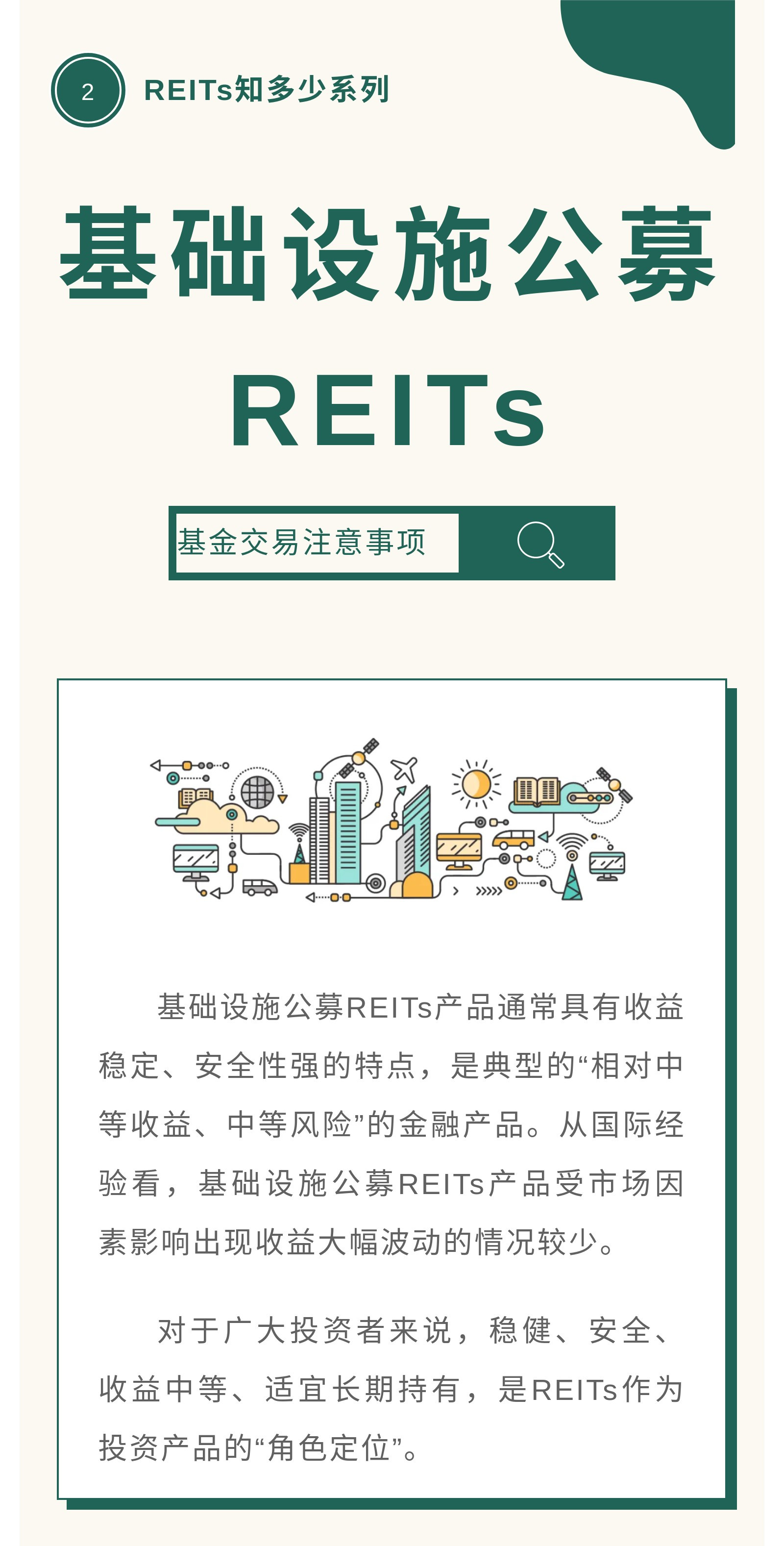 REITs基金交易注意事项1.1.jpg