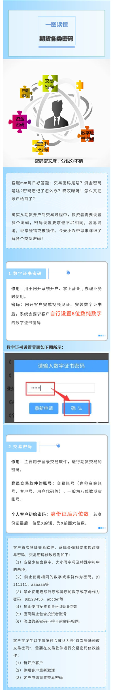 一图读懂期货各类密码1.jpg