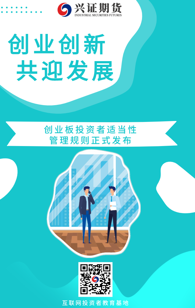 创业板海报.png