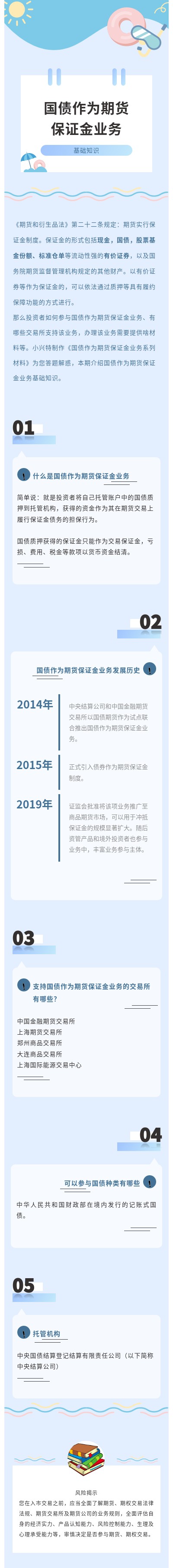 国债作为期货保证金业务系列-基础知识.jpg