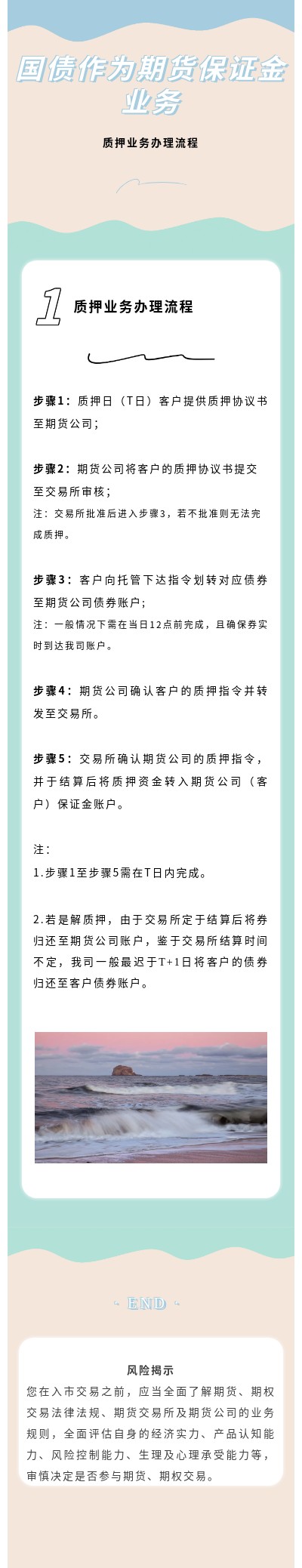 国债作为期货保证金业务-质押业务办理流程.jpg