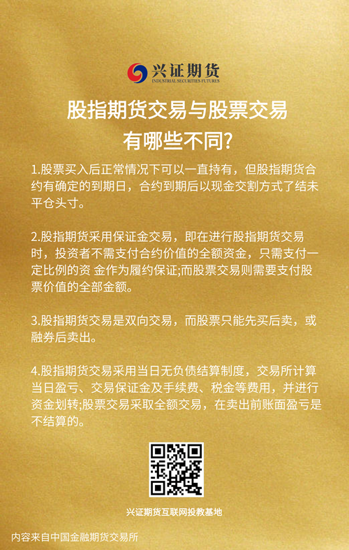 股指期货交易与股票交易有哪些不同_四川分-基地_副本.png