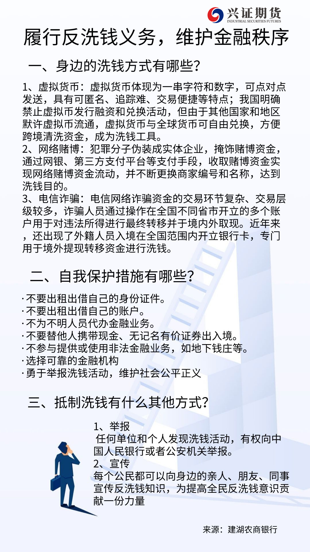 履行反洗钱义务，维护金融秩序.jpg