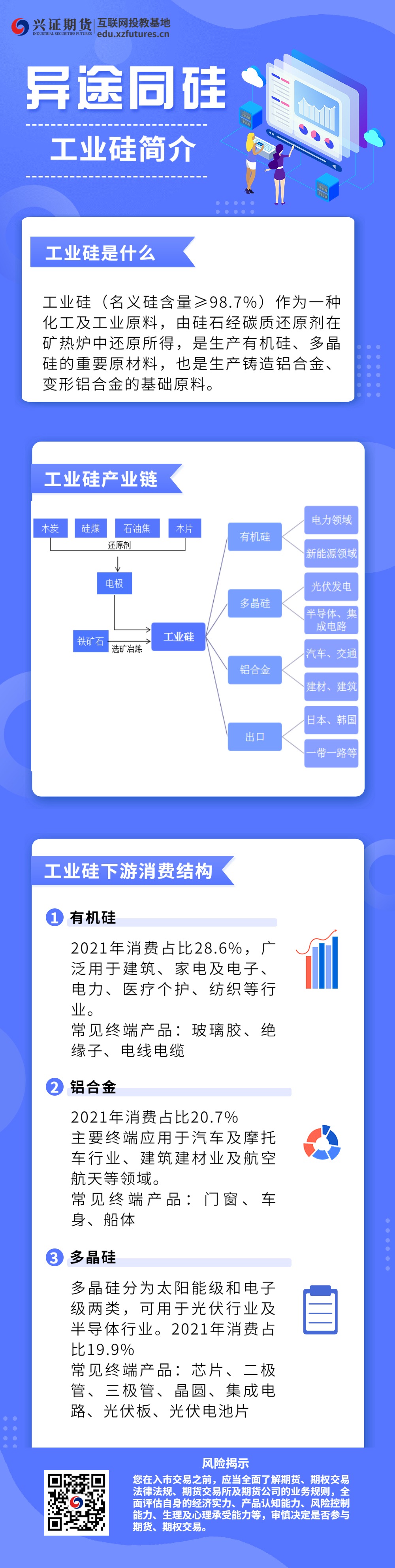 异途同硅——工业硅简介.jpg