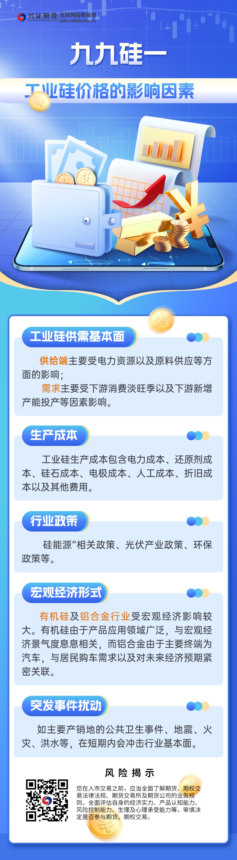 九九硅一——工业硅价格的影响因素.jpg