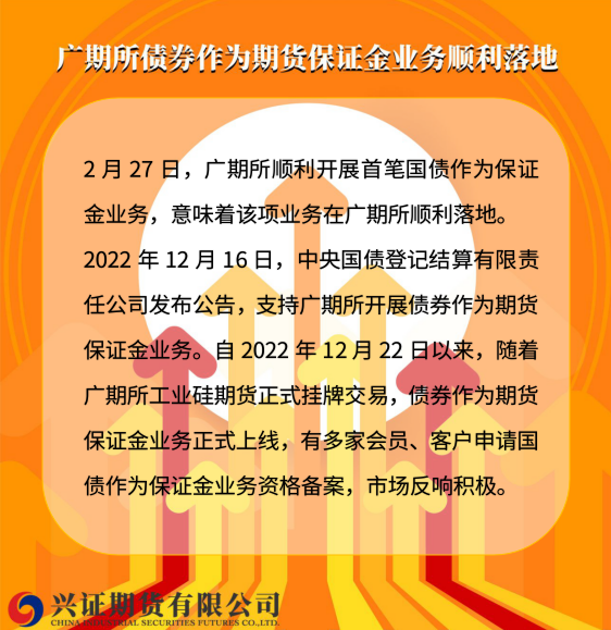 广期所债券作为期货保证金业务顺利落地——北京.png