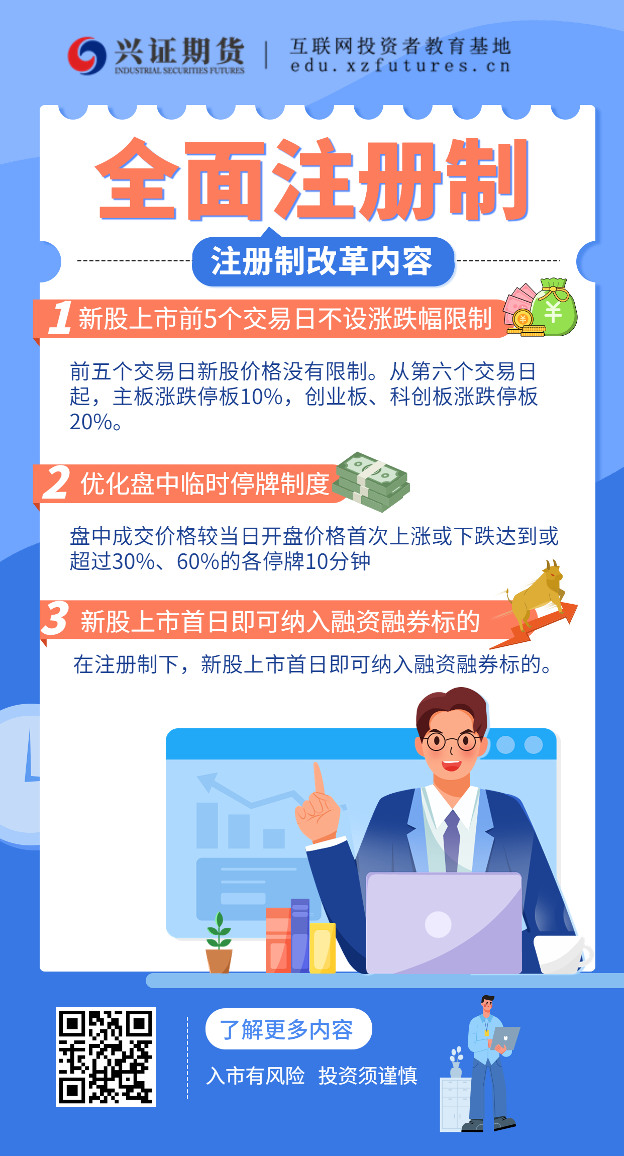 4.注册制改革内容.jpg