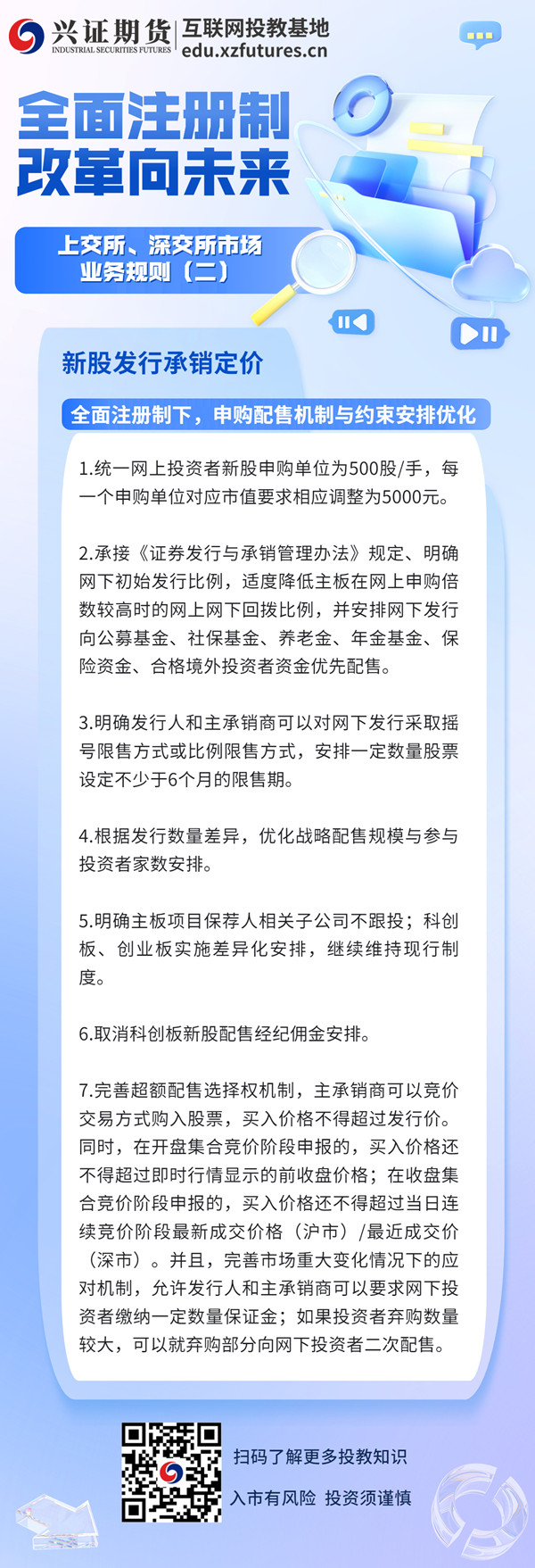 【5.15】上交所、深交所市场业务规则（二）_副本.jpg