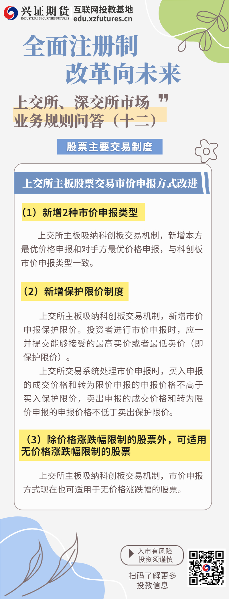 16.上交所、深交所市场业务规则（十二）.jpg