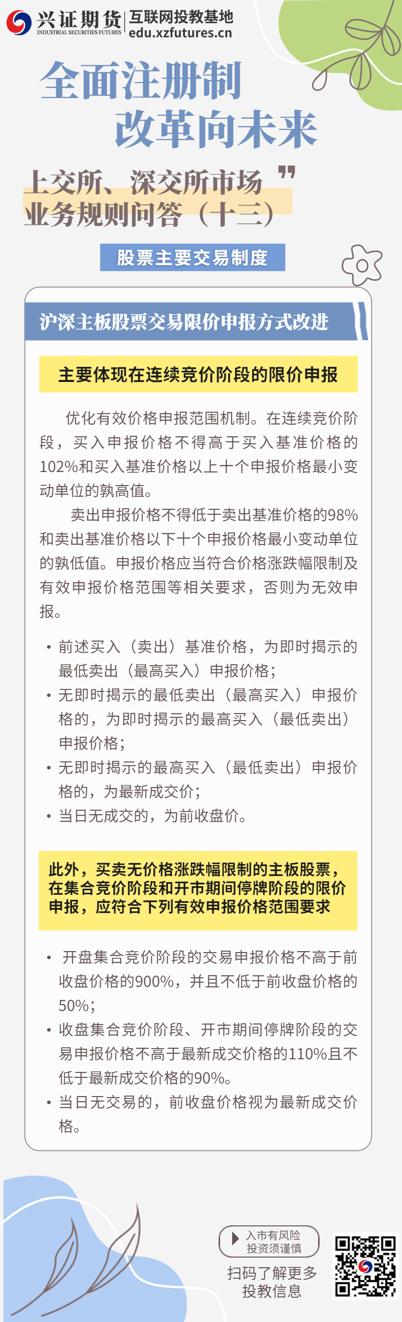 17.上交所、深交所市场业务规则（十三）.jpg