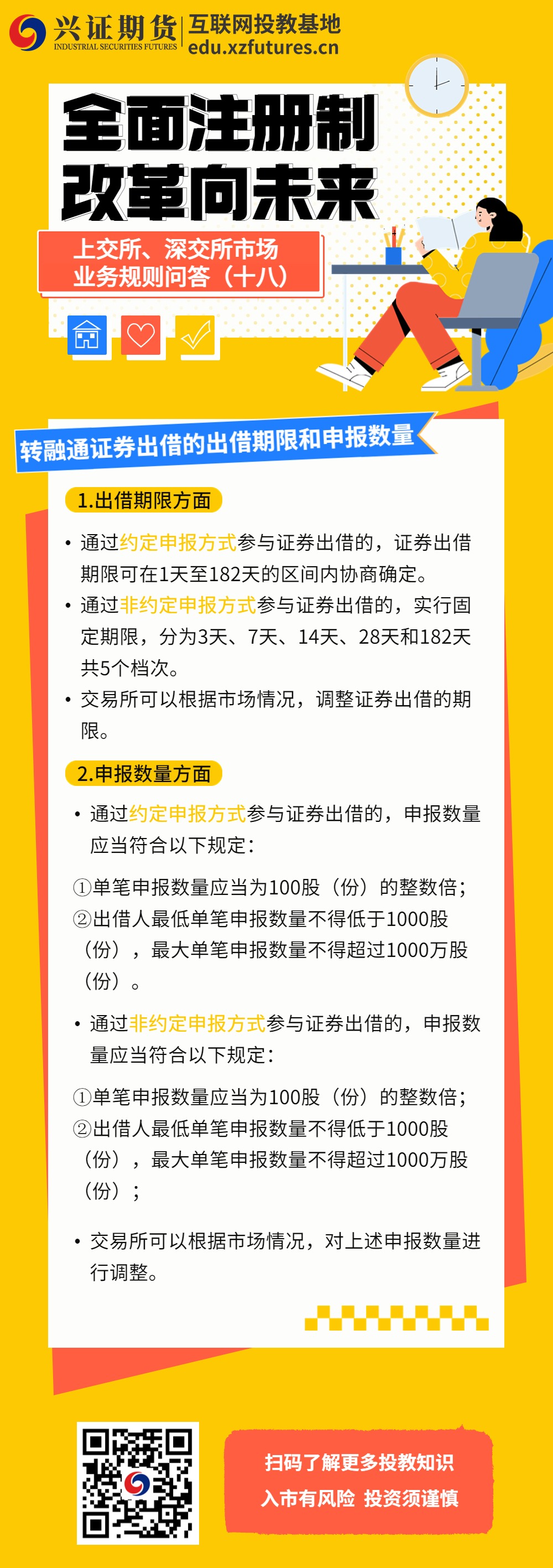 22.上交所、深交所市场业务规则（十八）.jpg