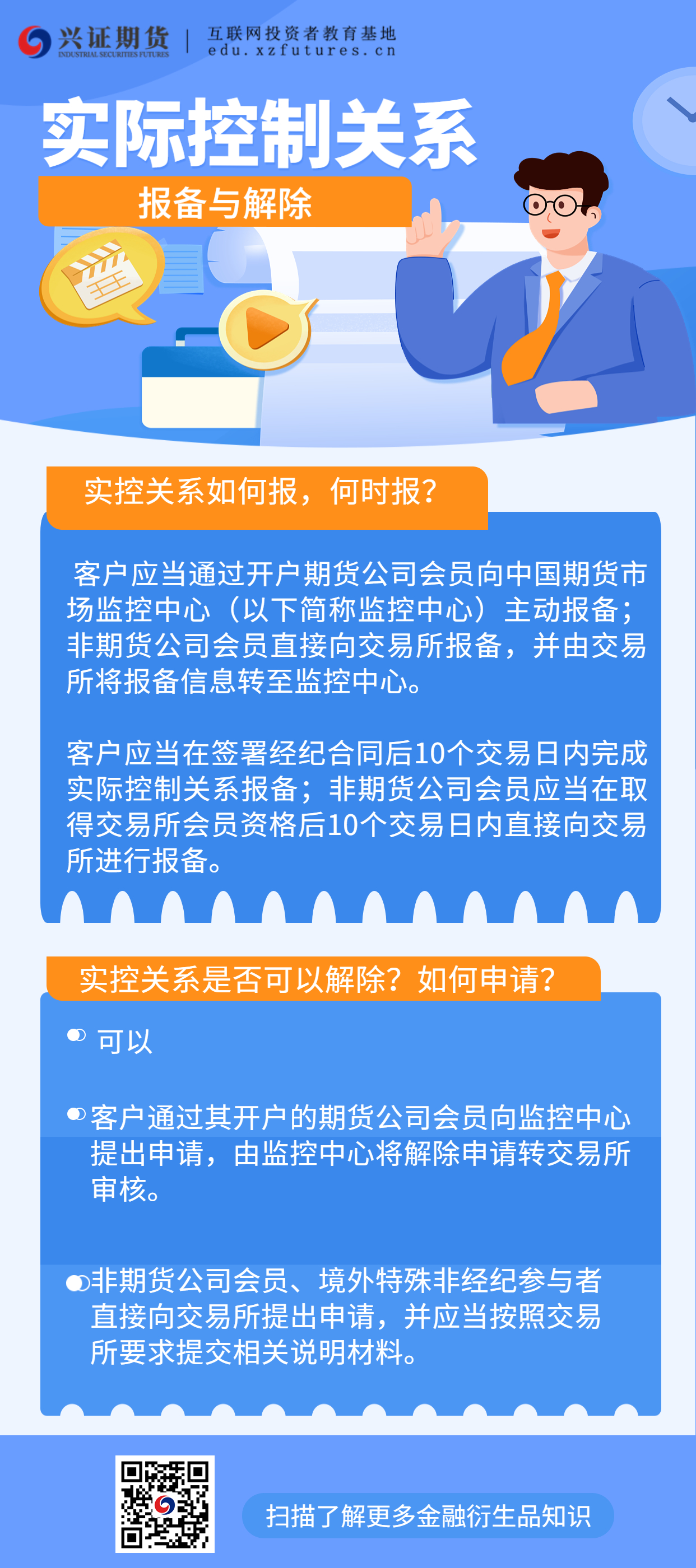 实际控制关系的报备与解除.jpg