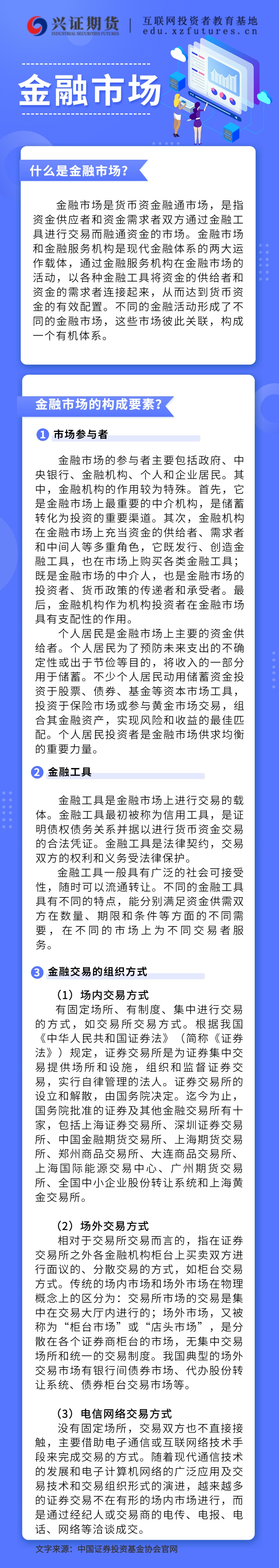 什么是金融市场及其构成要素-山东分.jpg