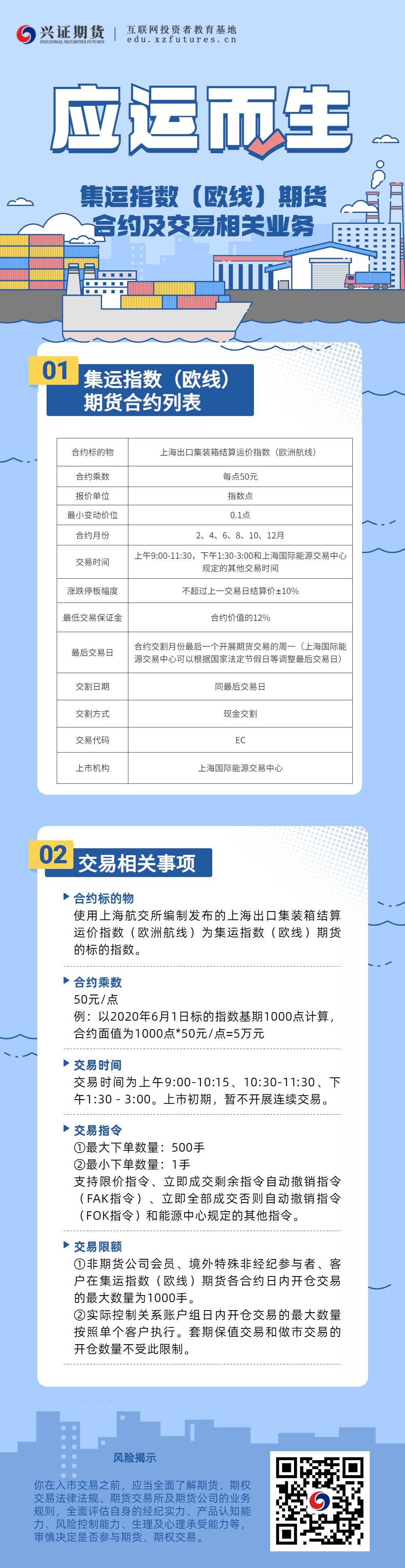 应运而生 集运指数（欧线）期货合约及交易相关.jpg