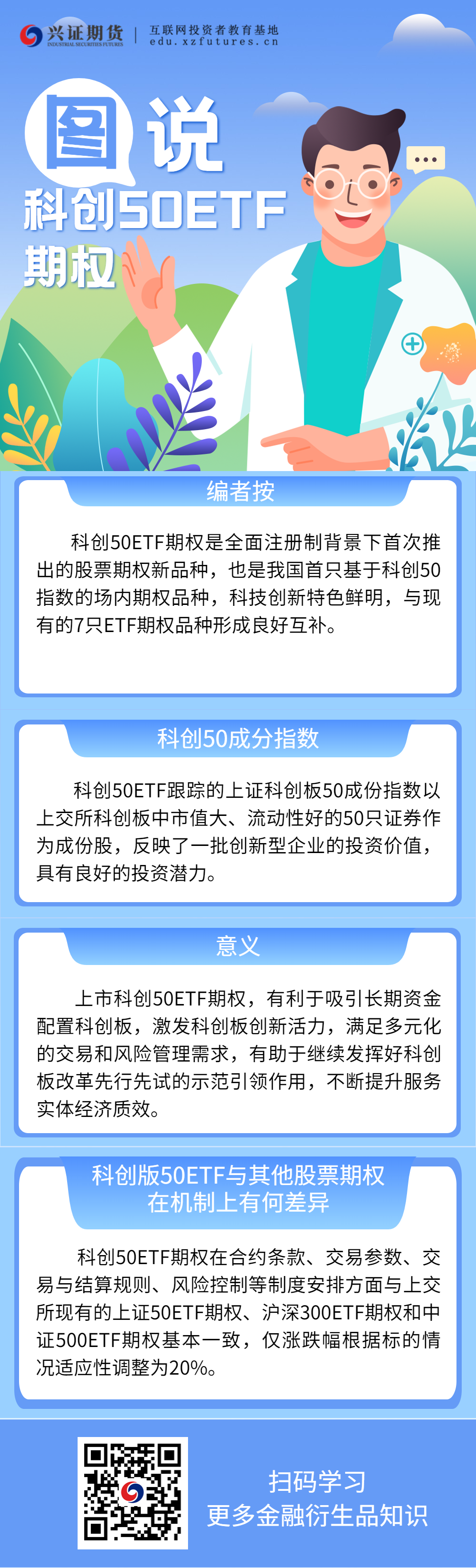 图说科创50ETF期权1.png