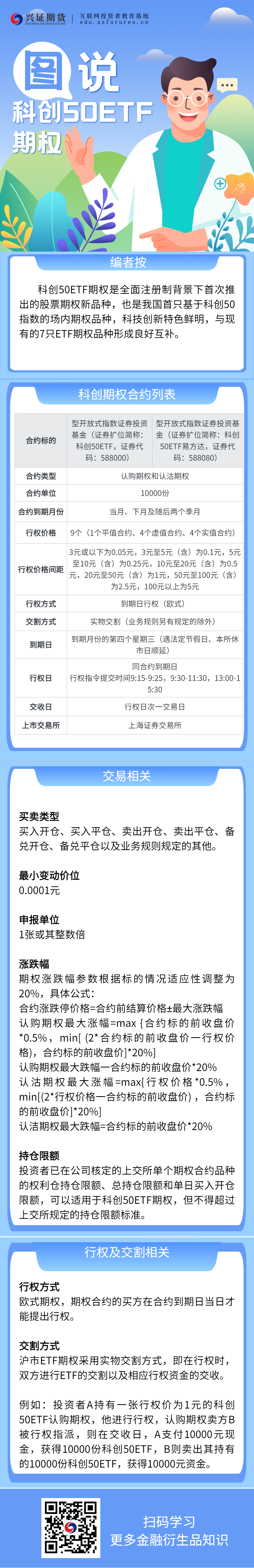 图说科创板50ETF期权【合约列表】.png