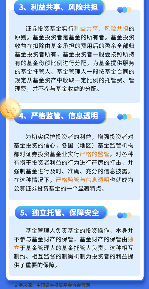 202310证券投资基金的特点—山东2.png