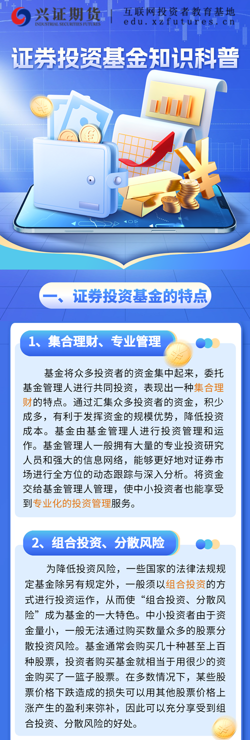 202310证券投资基金的特点—山东1.png