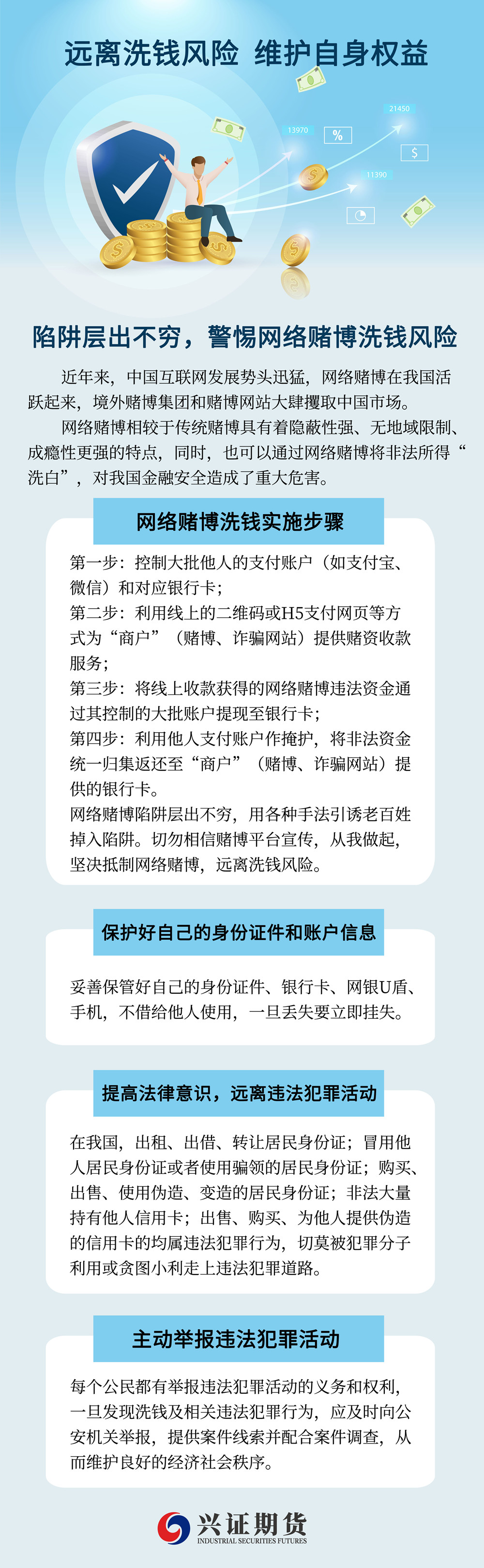 反洗钱宣传-——厦门分_副本.jpg