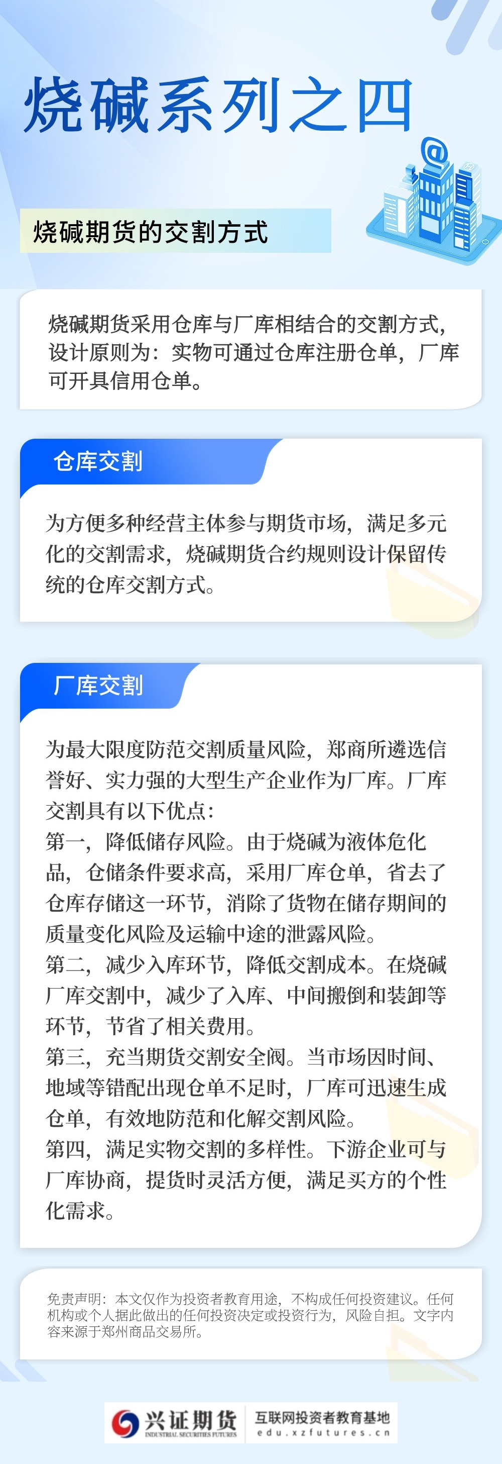 烧碱系列之四-烧碱期货的交割方式.jpg