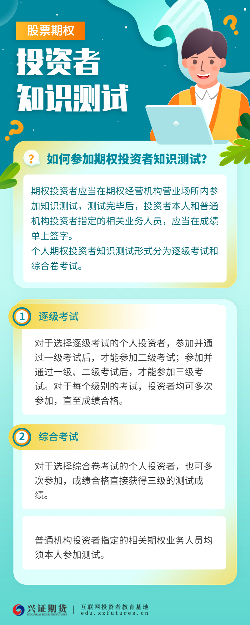 股票期权投资者知识测试【未入账】.jpg