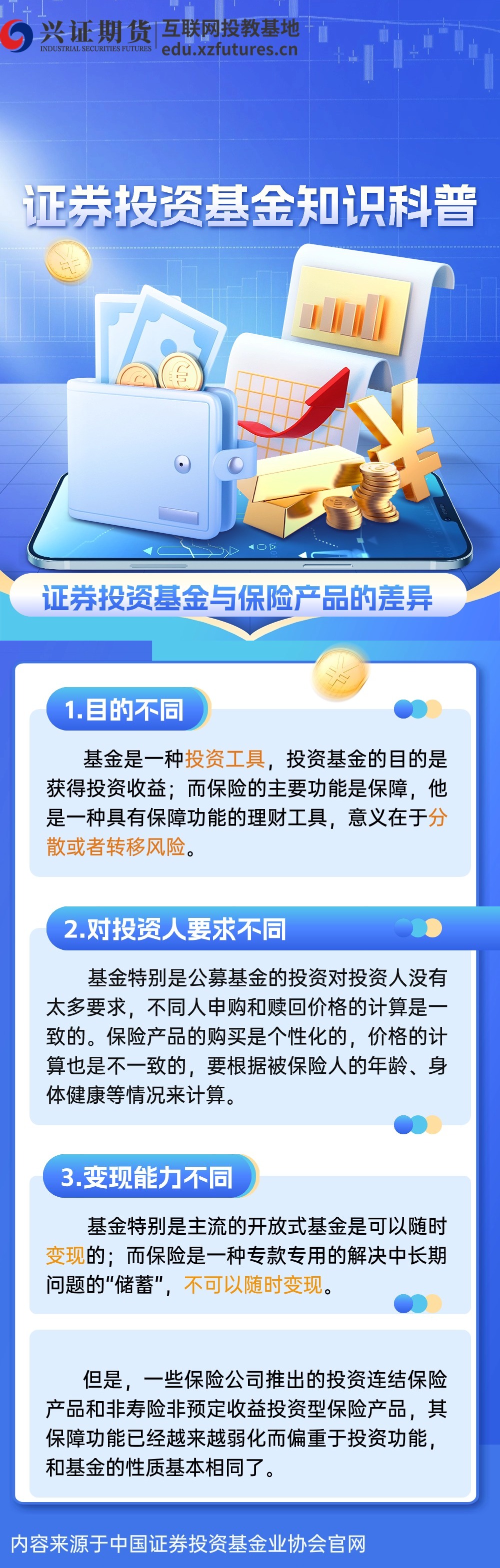 证券投资基金知识科普之与保险产品差异——山东分.jpg