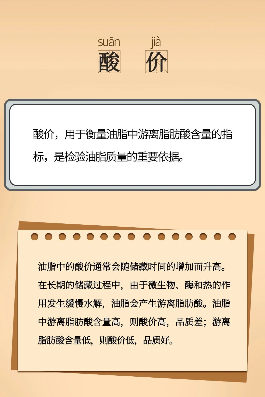 酸价1.jpg