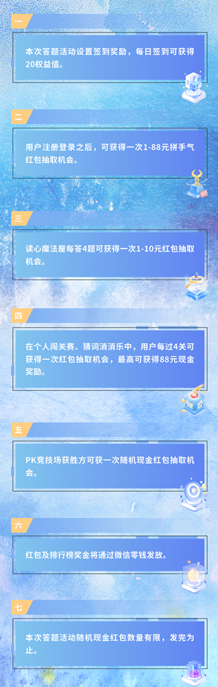 初赛奖励规则【兴证期货】1.2.png