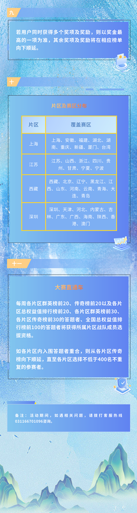 初赛奖励规则【兴证期货】3.png