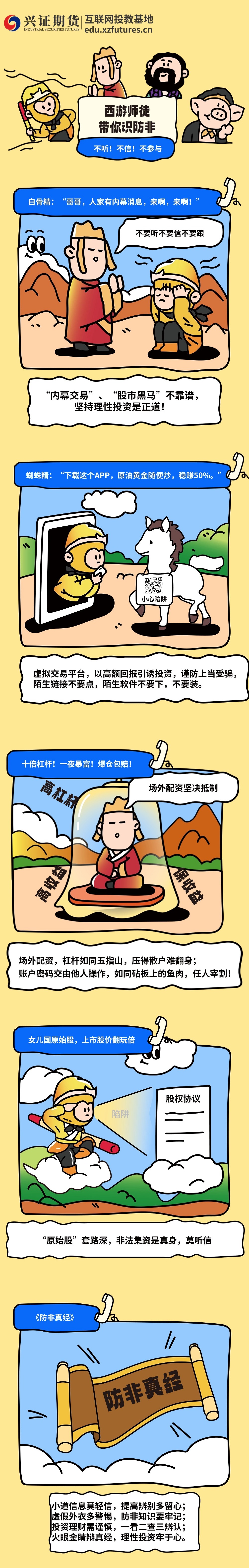 西游师徒带你识防非.jpg