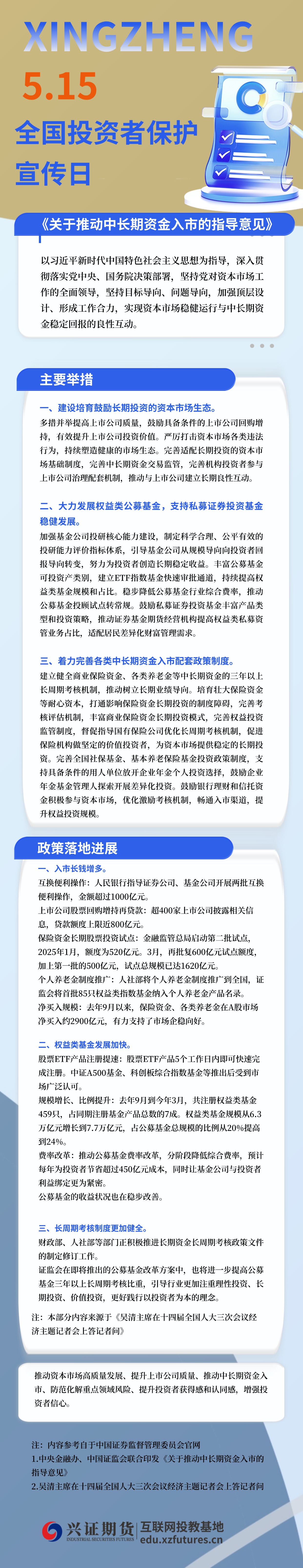 5.15全国投资者保护宣传日-推动长期资金入市政策及落地进展.jpg