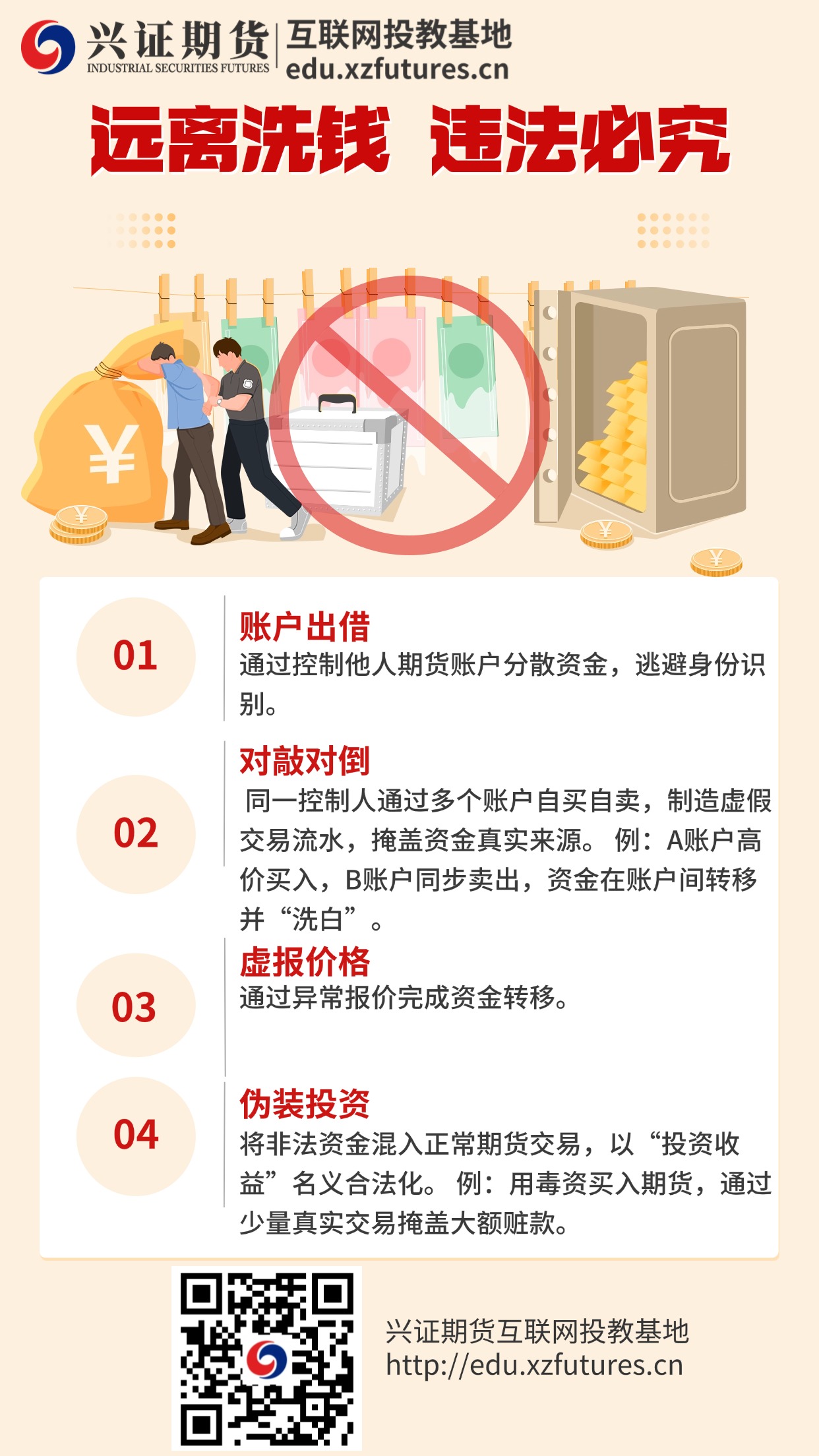 5.14远离洗钱，违法必究.jpg