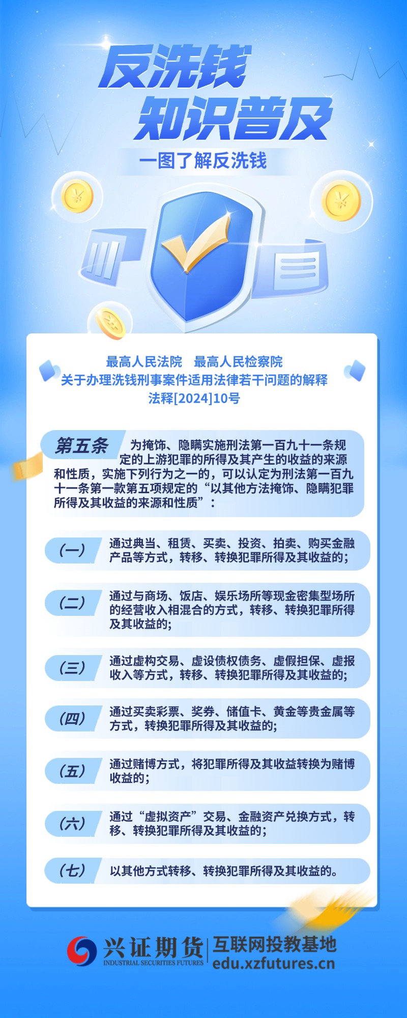 反洗钱宣传-法规学习.jpg