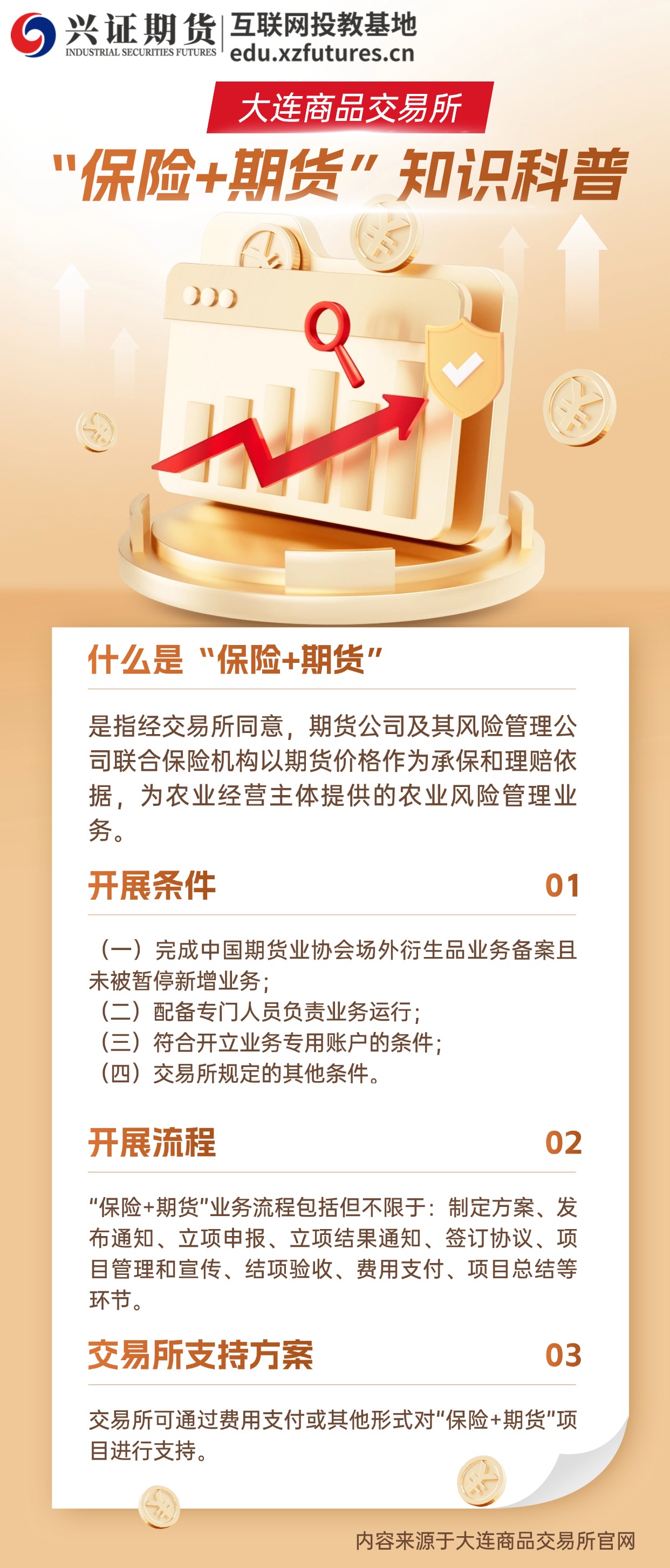 保险+期货知识科普.jpg