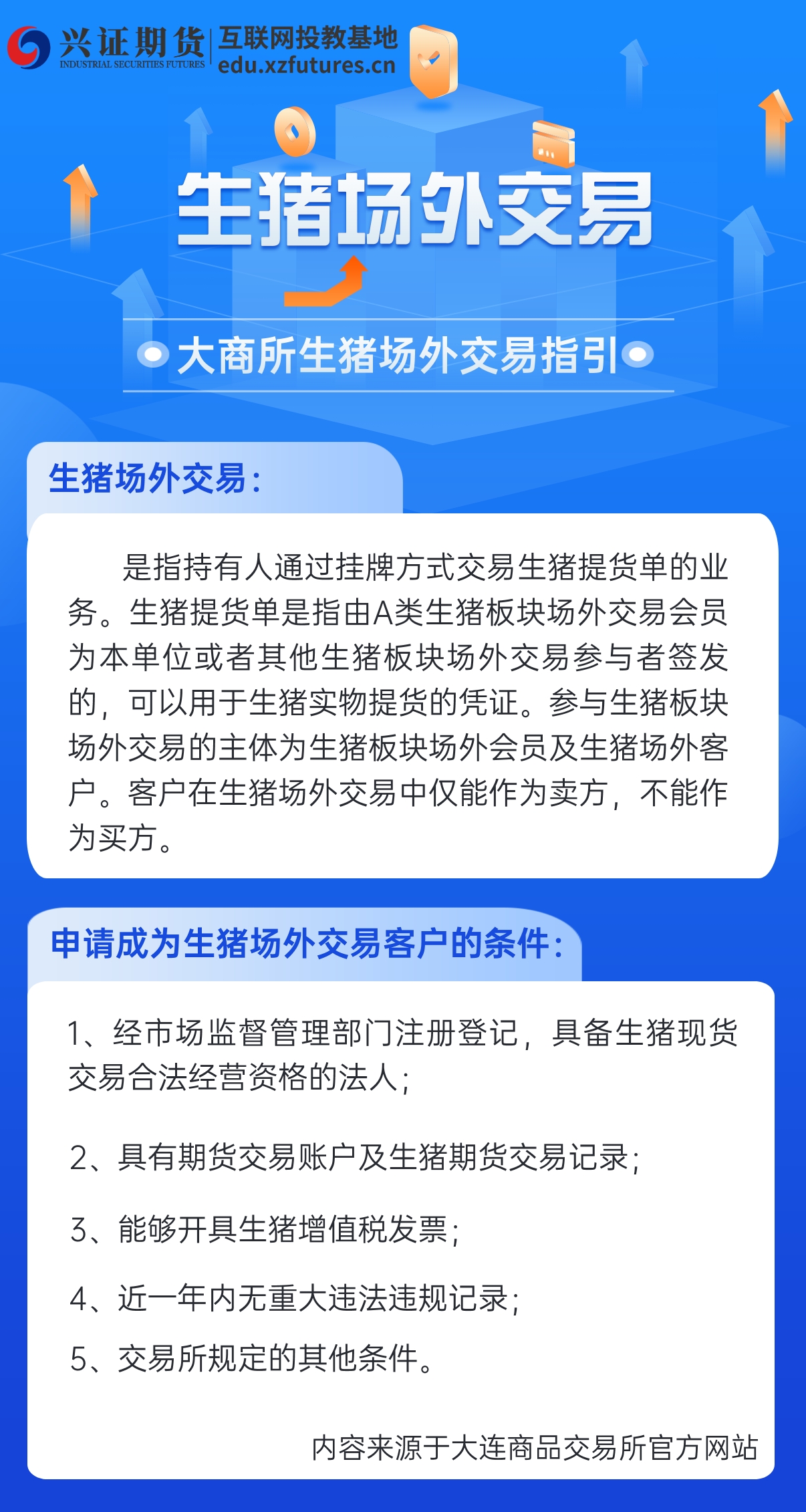生猪场外交易指引 .jpg