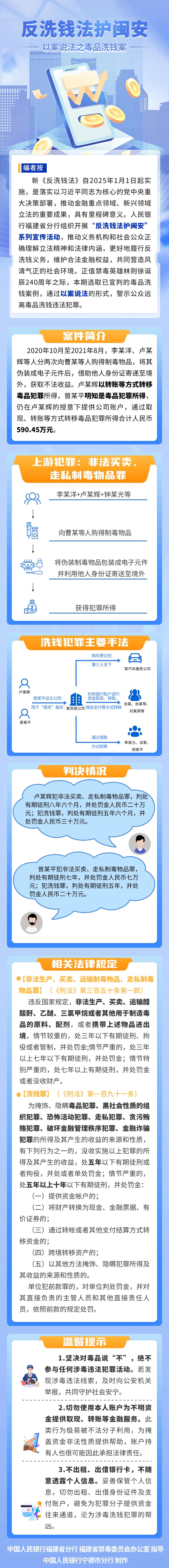 2025.6.27 人民银行福建省分行“反洗钱法护闽安”系列宣传第2期“以案说法之毒品洗钱案”.jpg