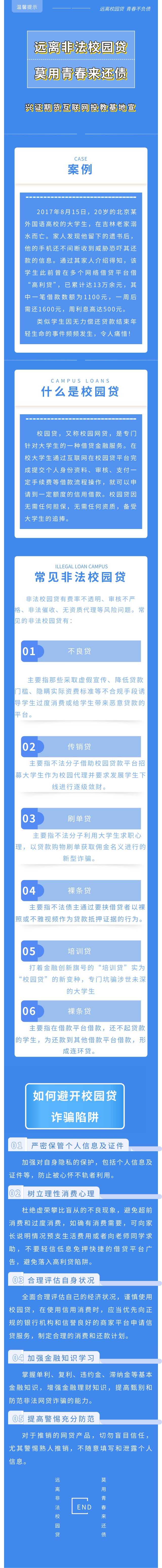 远离非法校园贷 莫用青春来还债(xin).jpg