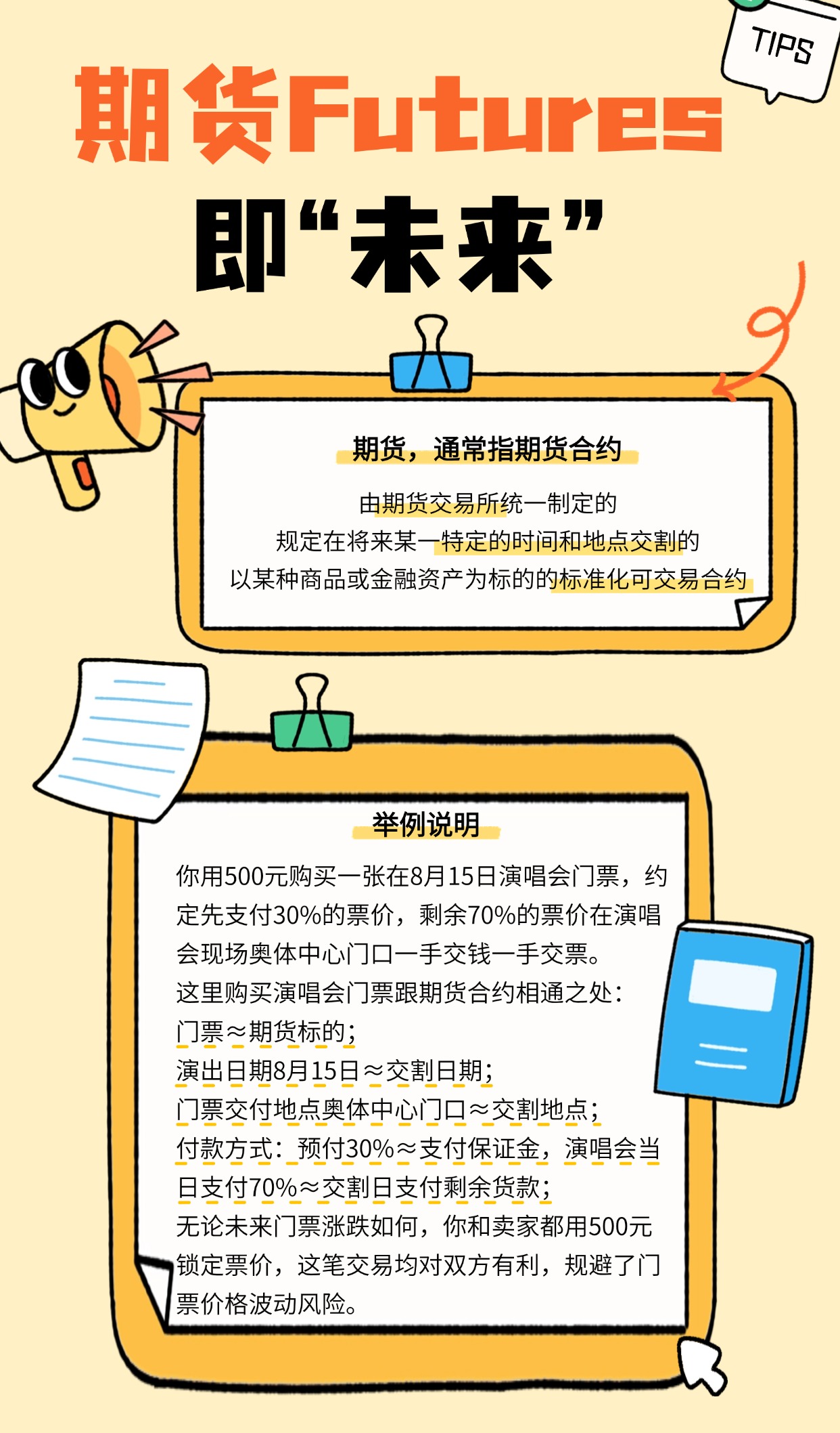 什么是期货.jpg