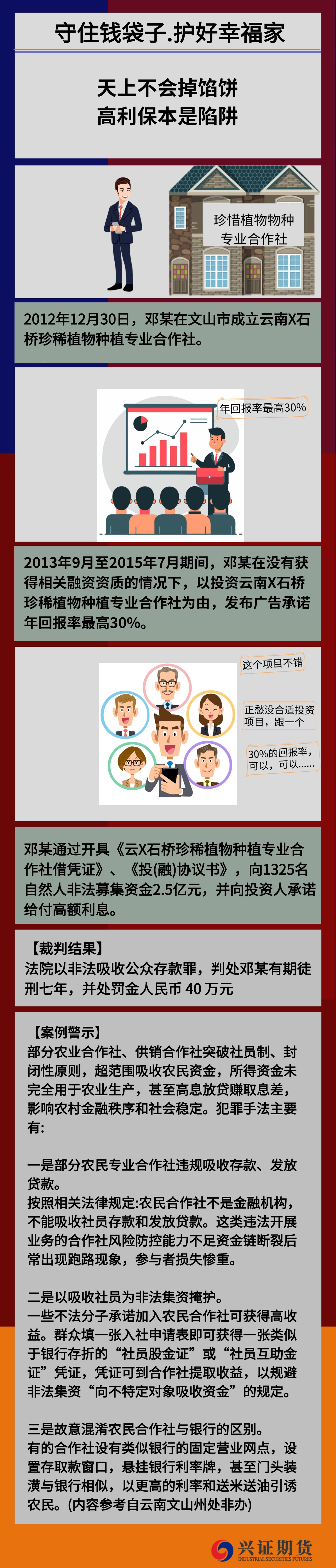 守住钱袋子.护好幸福家-以“合作社”为名实施非法集资犯罪案例.jpg.jpg