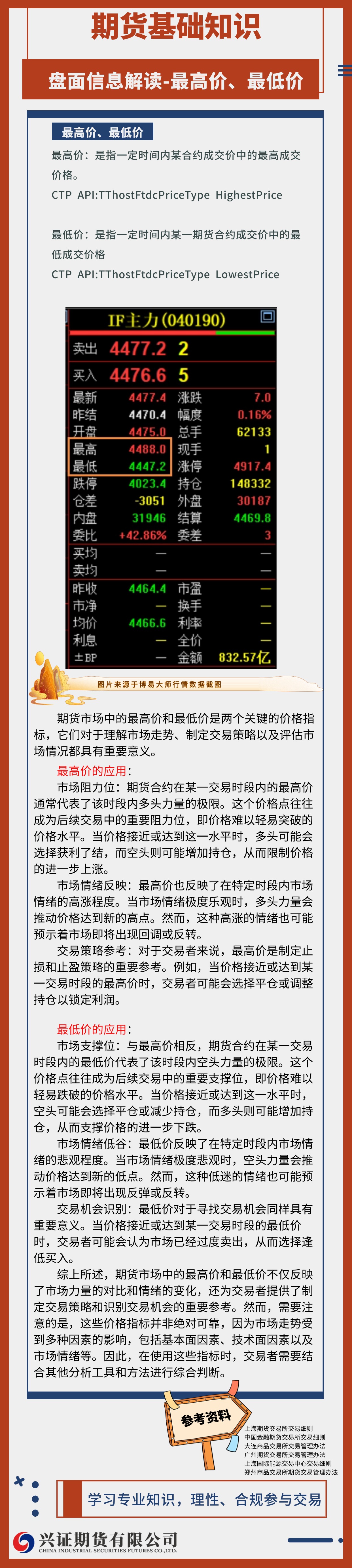 期货盘面信息解读_最高价、最低价.jpg