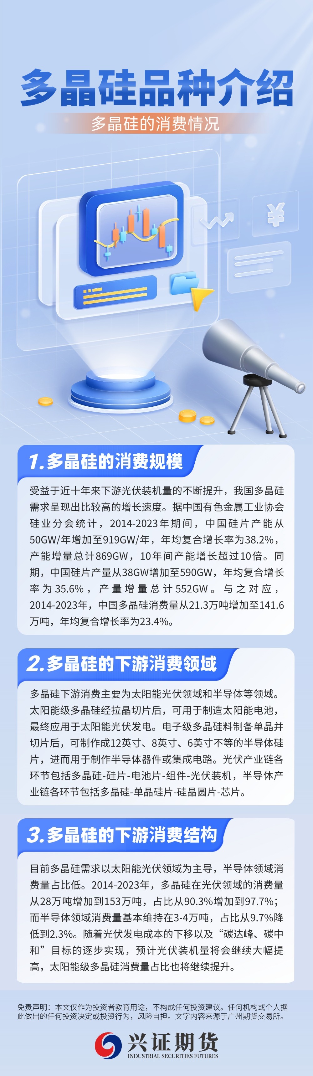 多晶硅品种介绍-多晶硅的消费情况.jpg