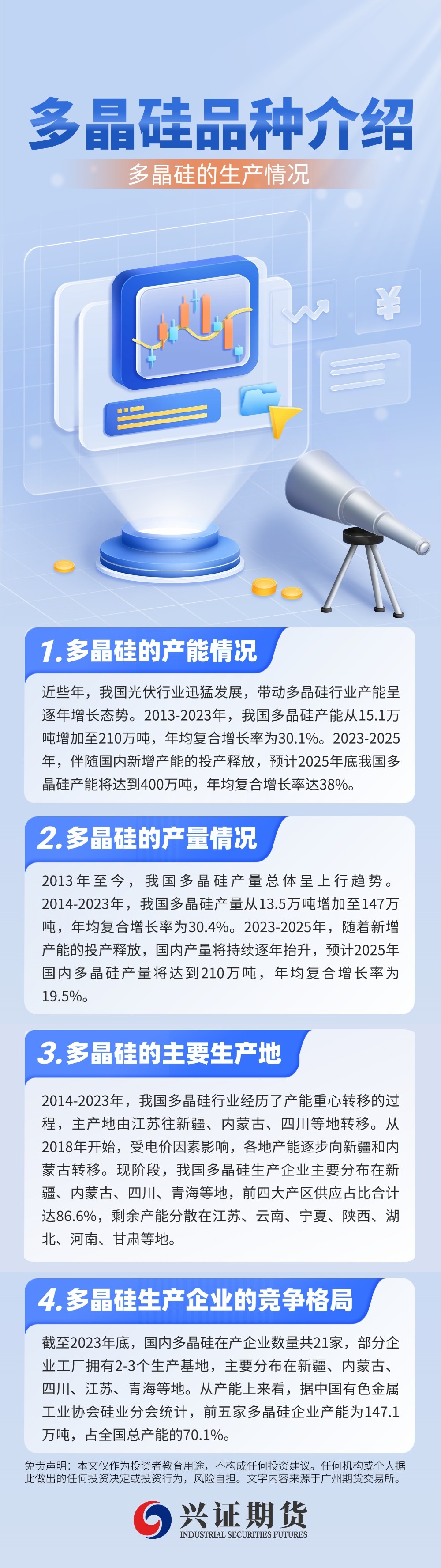 多晶硅品种介绍-多晶硅的生产情况.jpg