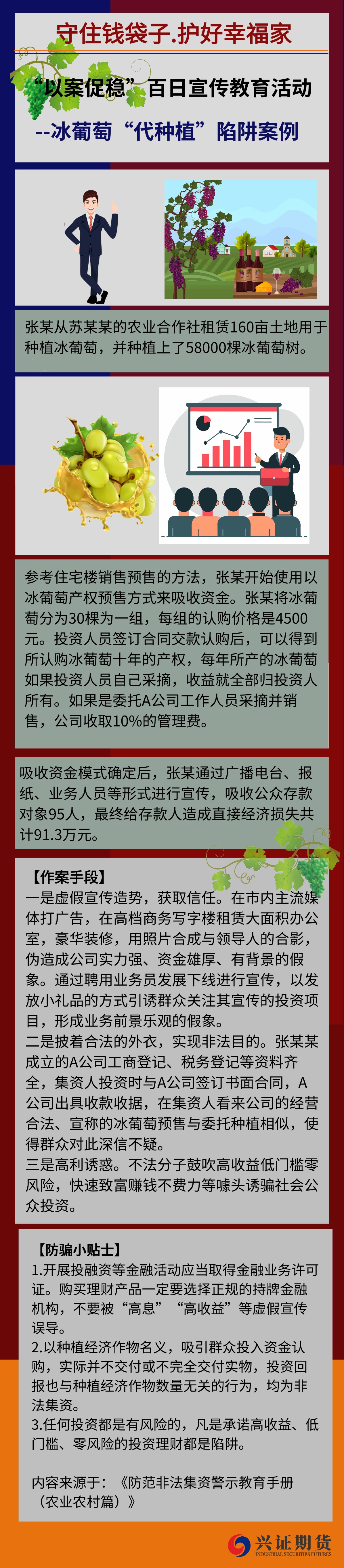 守住钱袋子.护好幸福家-冰葡萄“代种植”陷阱案例.jpg