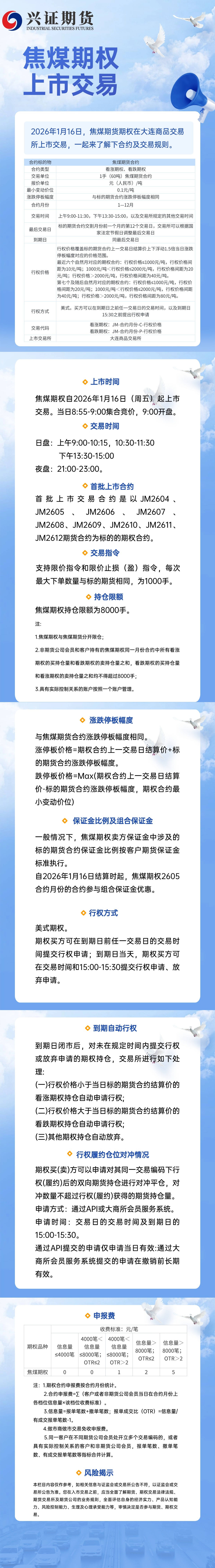 焦煤期权上市交易.jpg