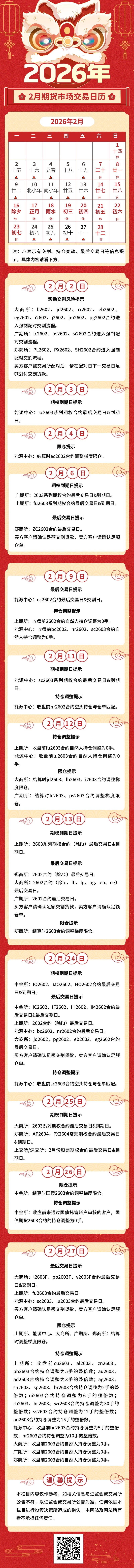 2026年2月期货市场交易日历 (1).jpg