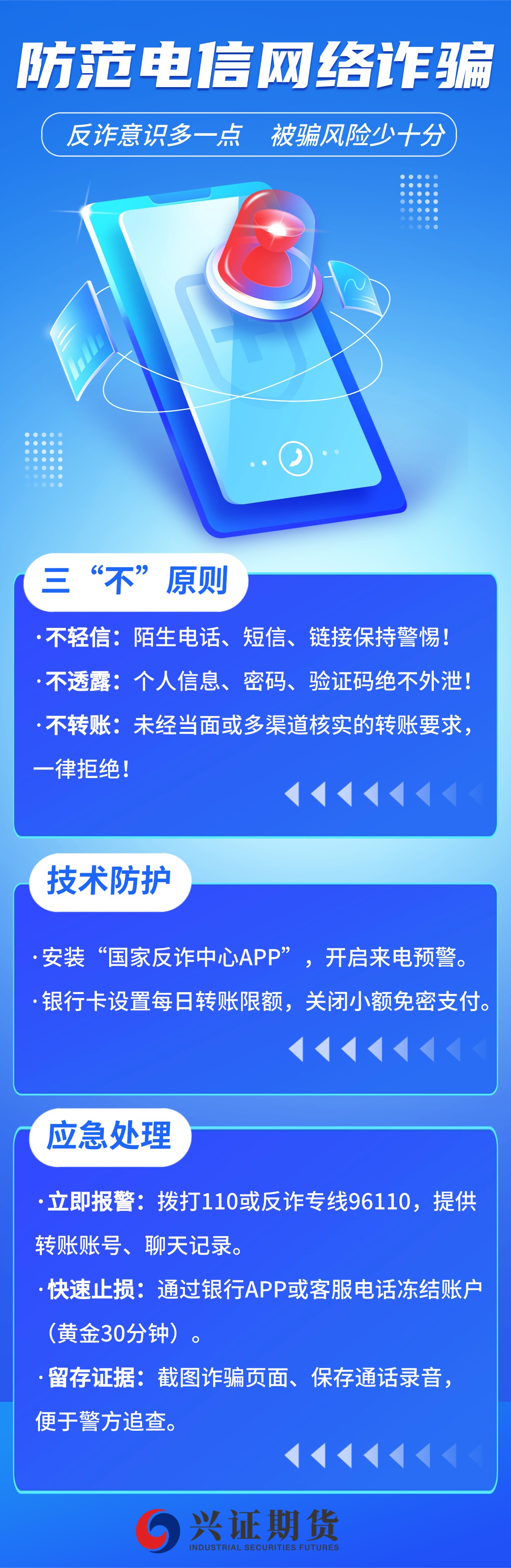 2、防范电信网络诈骗2.jpg
