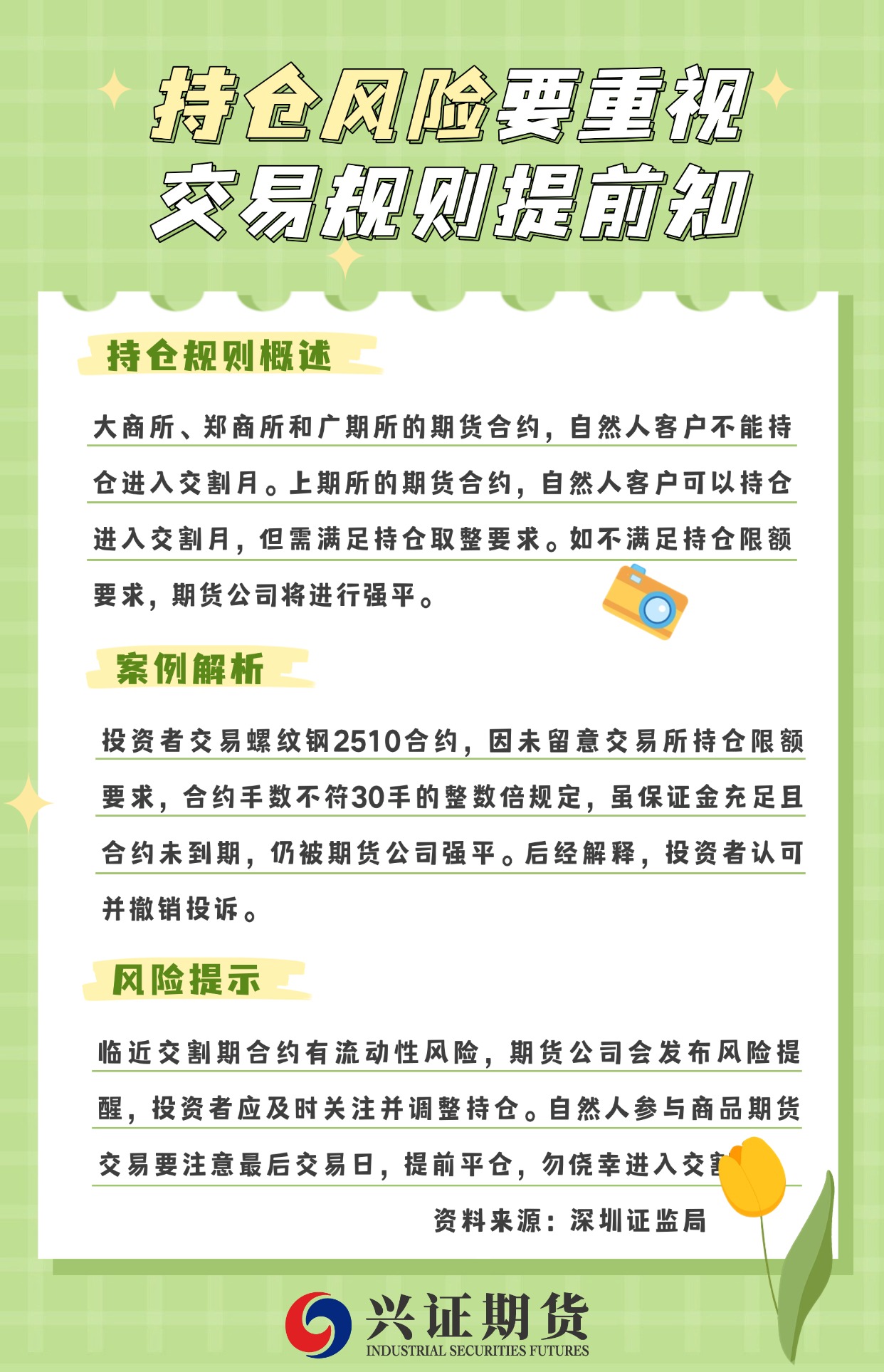 持仓风险要重视，交易规则提前知.jpg