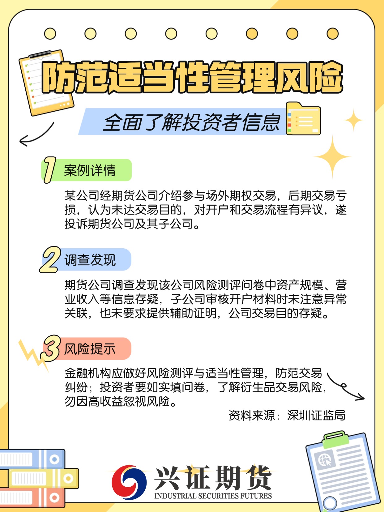 防范适当性管理风险，全面了解投资者信息.jpg