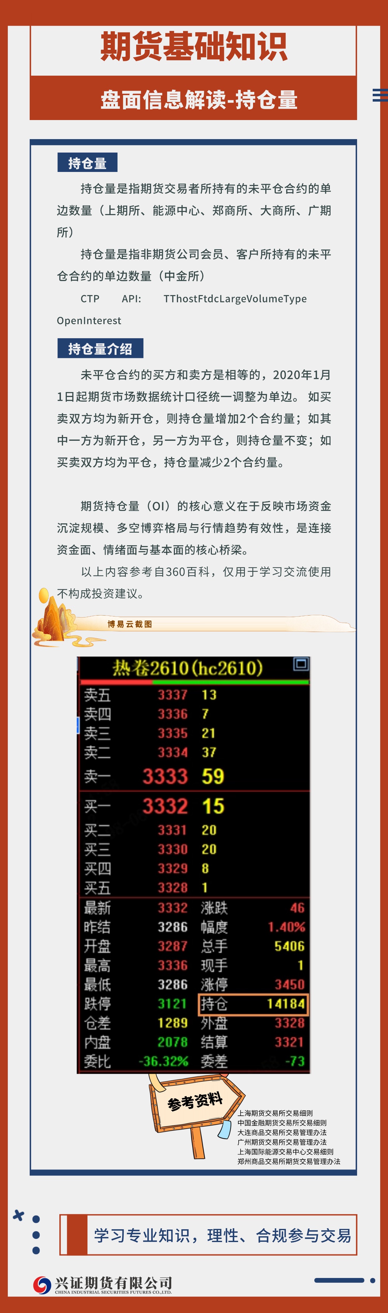 盘面信息解读-持仓量.jpg