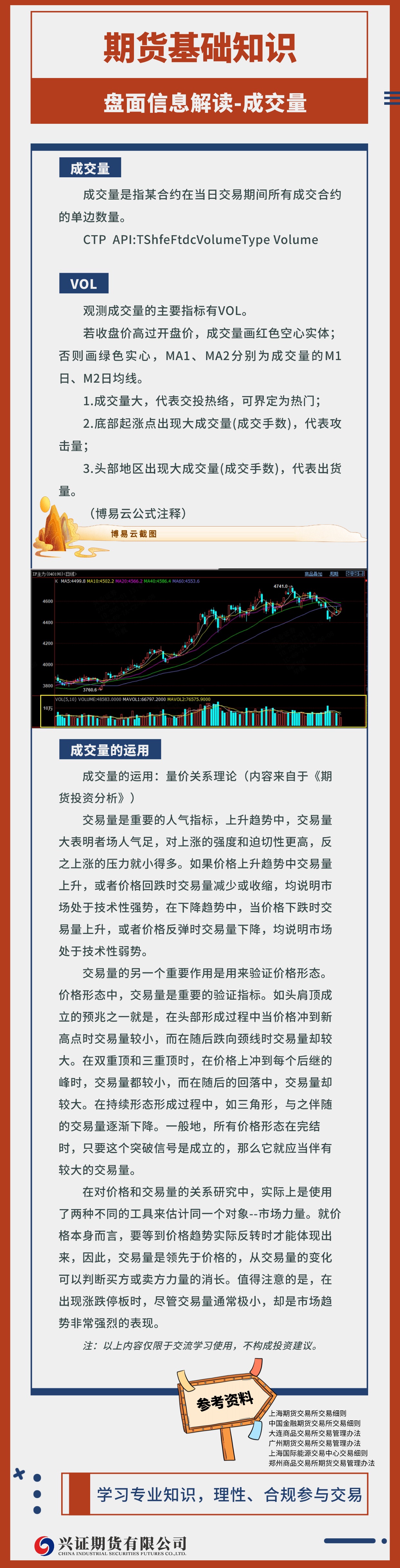 盘面信息解读-成交量.jpg